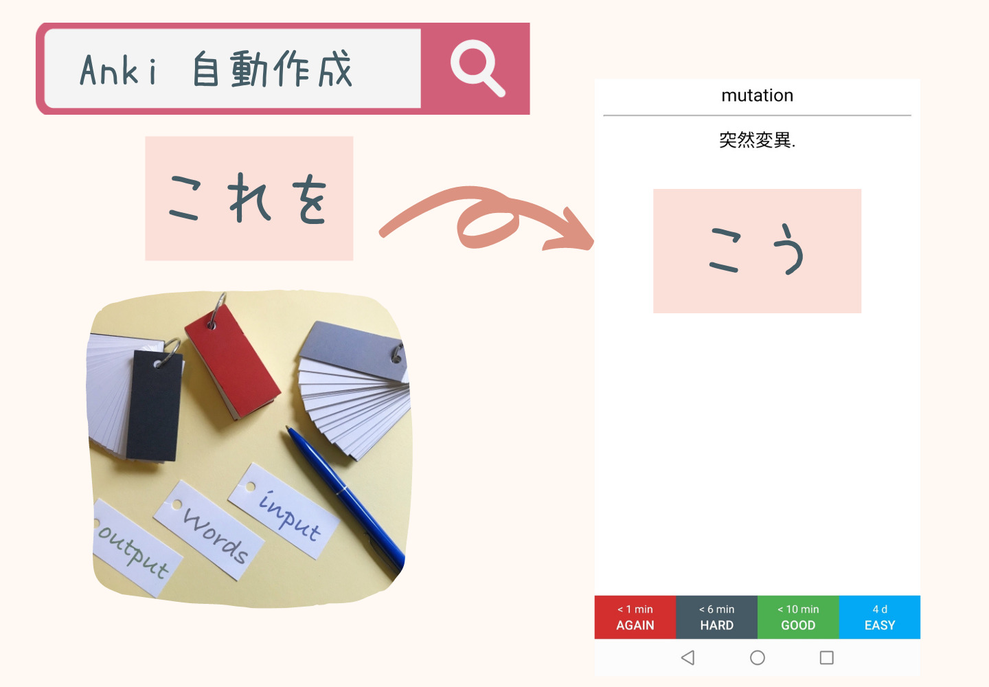 Ankiアプリで英単語－google翻訳で日本語を自動入力する