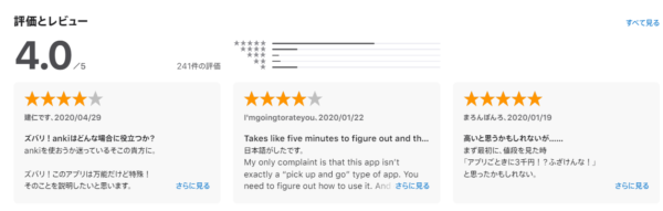 AppStore　Ankiアプリの評価